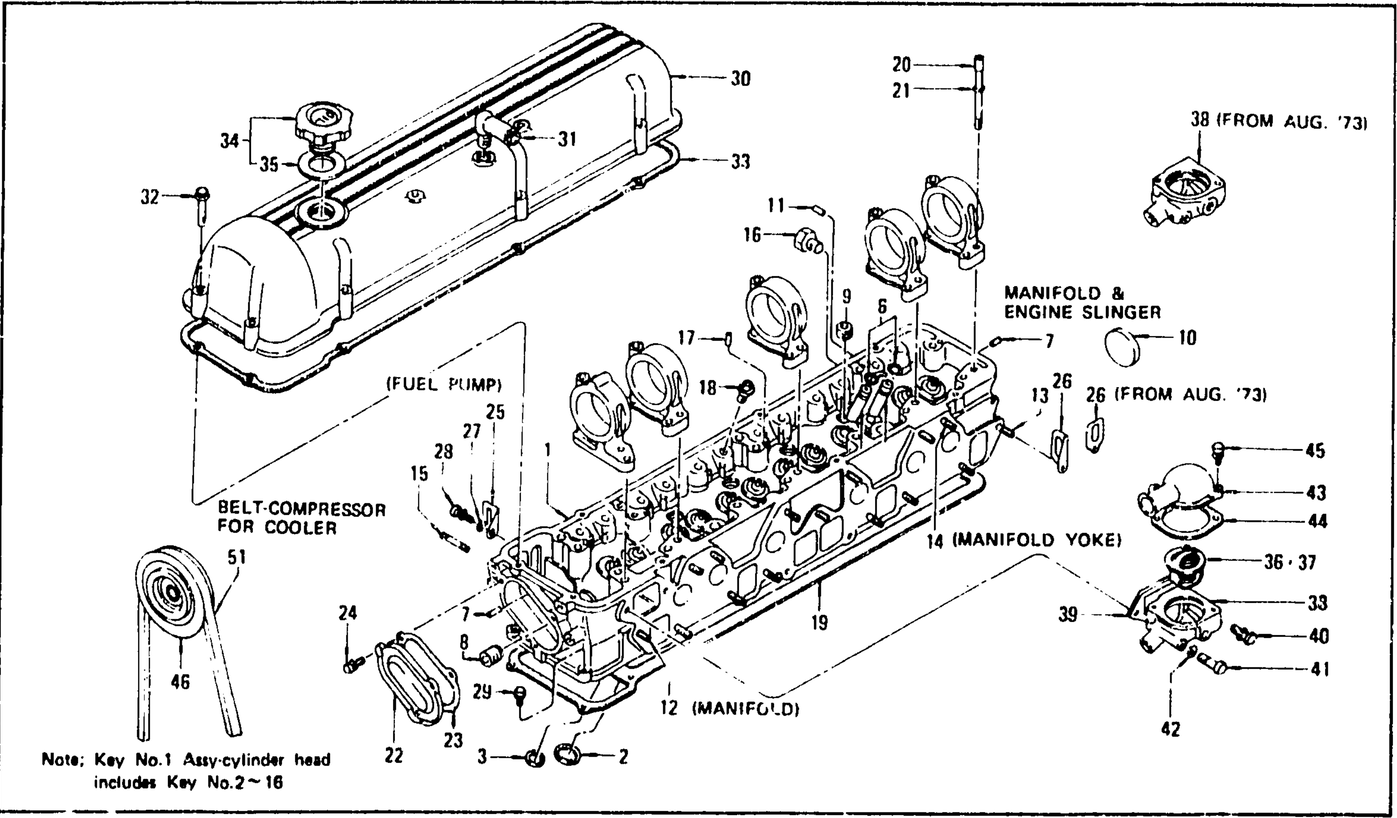 Diagram for CYLINDER HEAD, ROCKER COVER & THERMOSTAT L24, L26