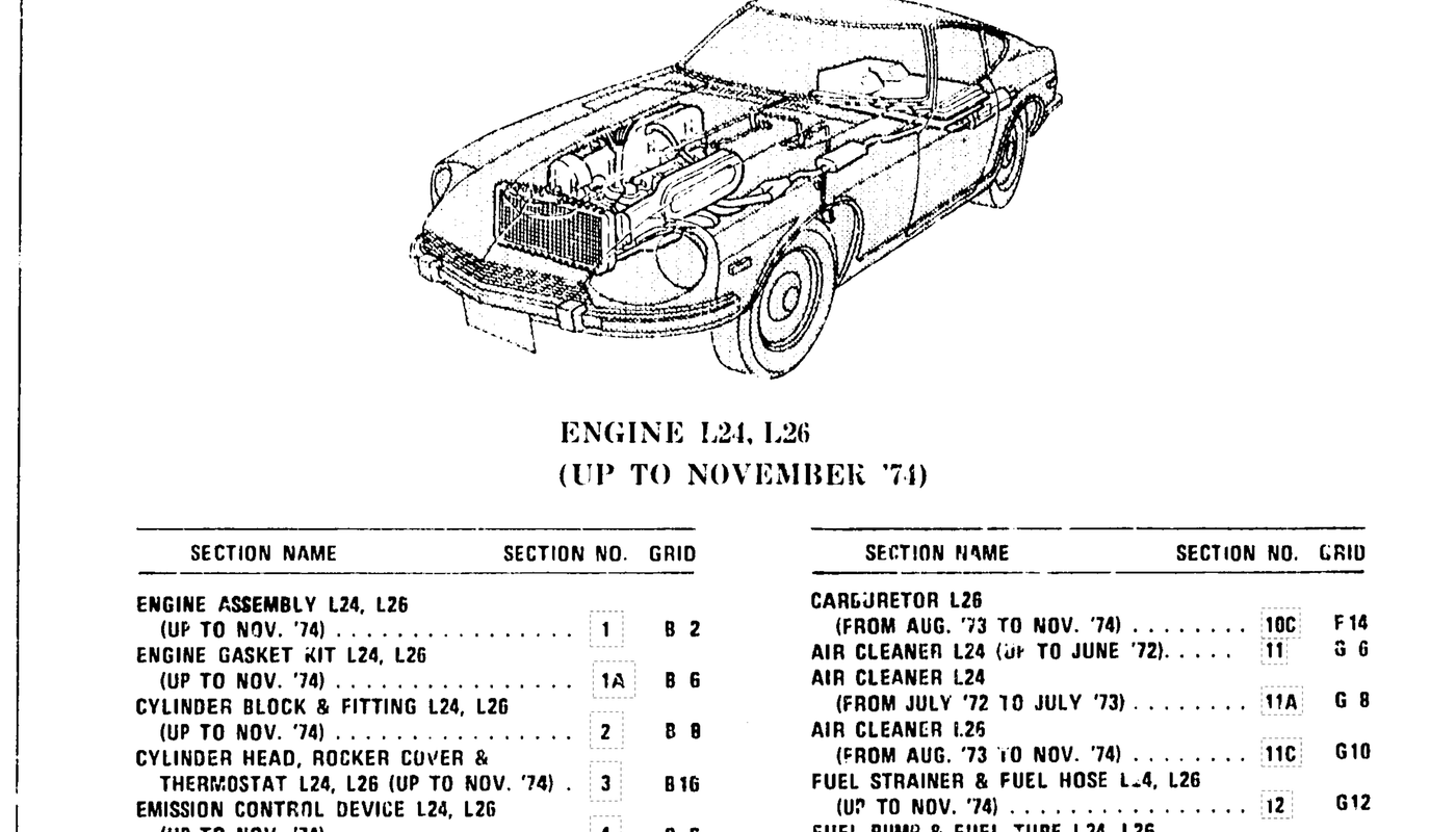 Diagram for ENGINE L24, L26 (UP TO NOVEMBER '74)