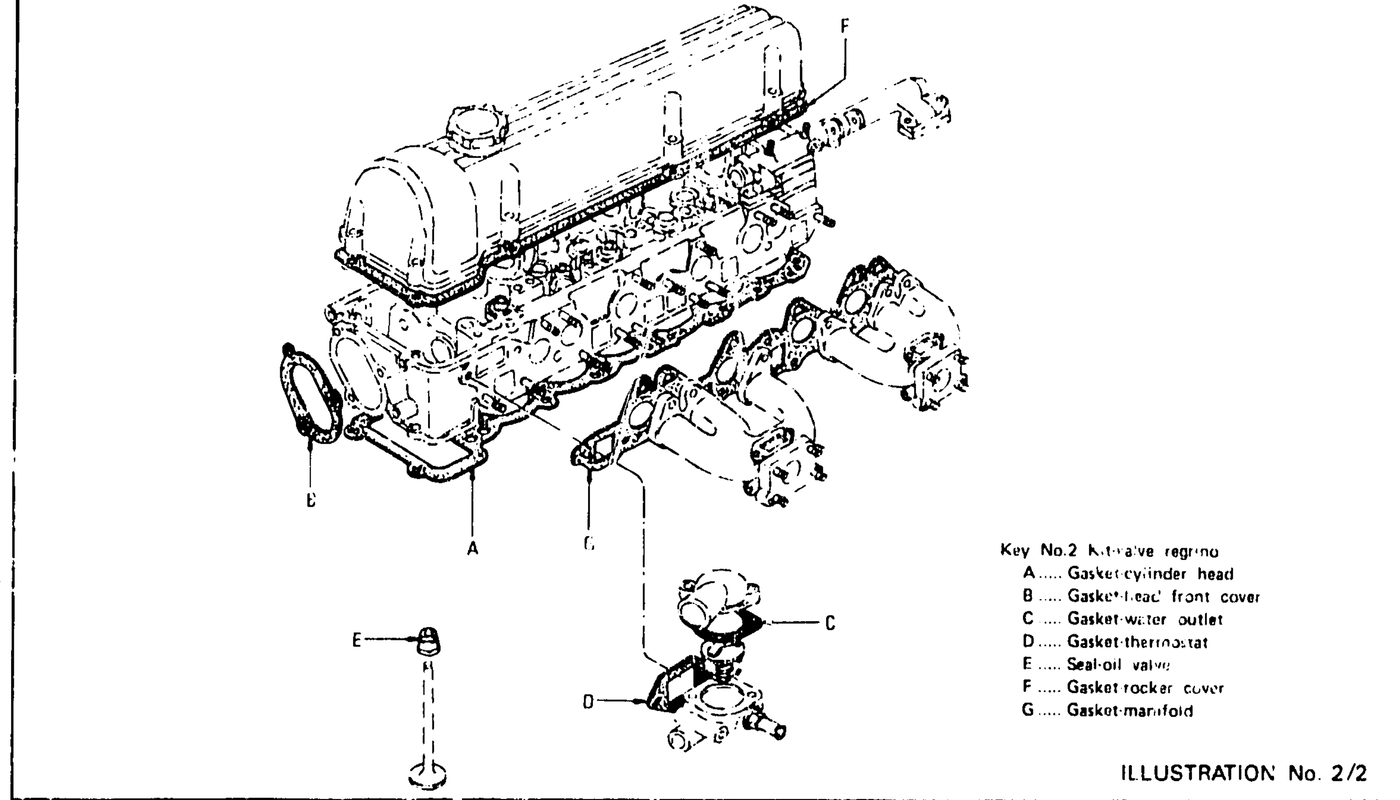 Diagram for ENGINE GASKET KIT