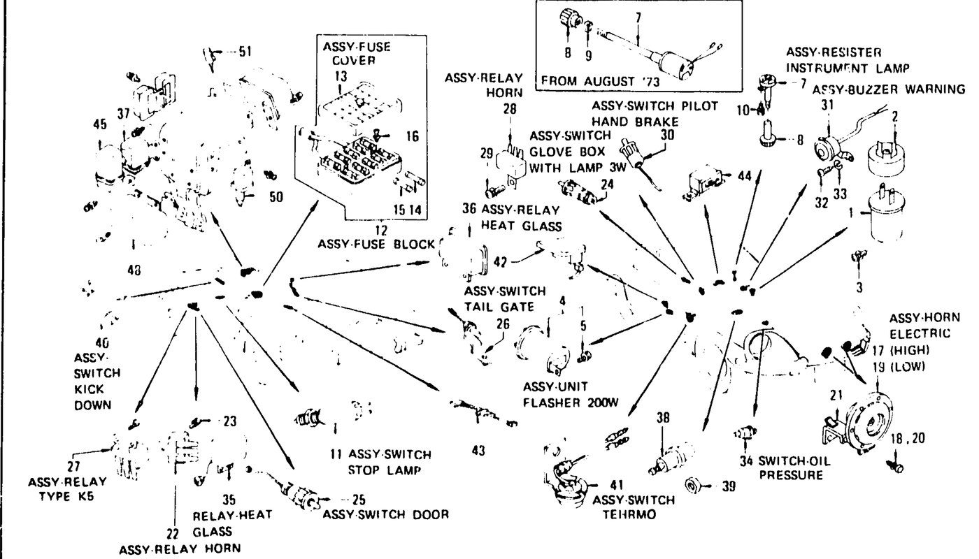 Diagram for ELECTRIC UNIT & SWITCH (2)