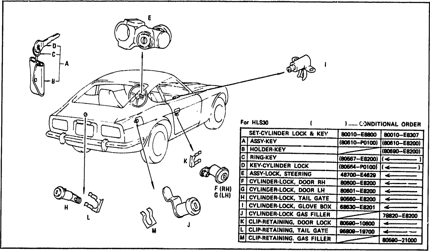 Diagram for CYLINDER LOCK & KEY